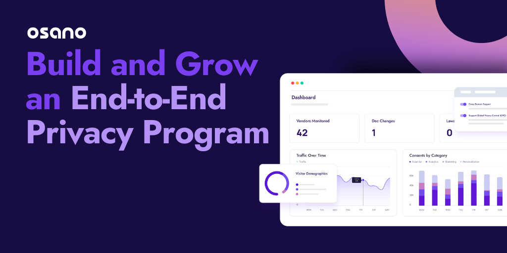Privacy Program Management Software By Osano Simplify Compliance Osano